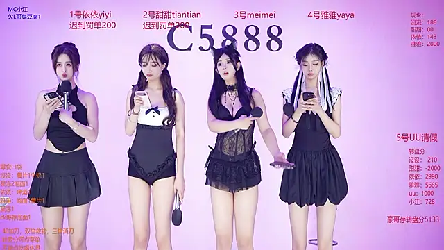 Snapshot of C5888 chatting on 07.21.26 C5888 online show from 07.21.26