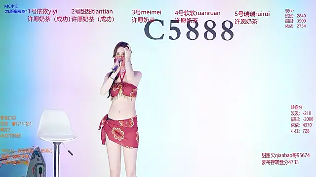 Snapshot of C5888 chatting on 07.28.26 C5888 online show from 07.28.26
