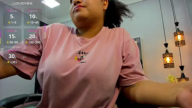 ivana ruiz online show from 04.29.26