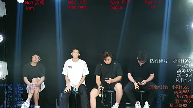 Snapshot of Chinese-Sweety chatting on 05.31.26 Chinese-Sweety online show from 05.31.26