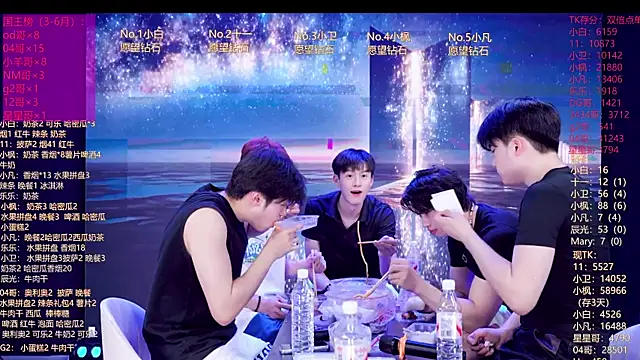 Snapshot of XT-YYDS-001 chatting on 06.15.26 XT-YYDS-001 online show from 06.15.26