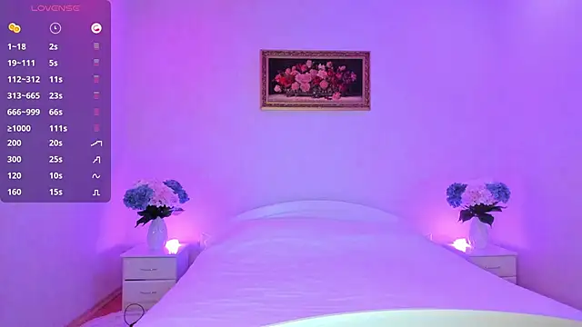 AnnaCarrera online show from 01.27.25