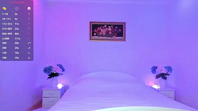 AnnaCarrera online show from 01.28.25