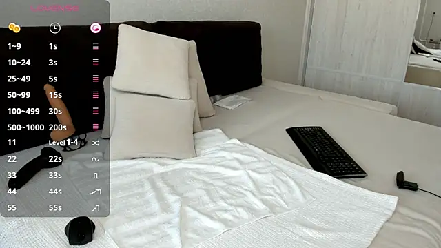 Smallnipples online show from 01.18.25