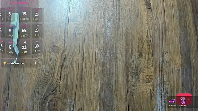 Mature Skinny online show from 02.20.25