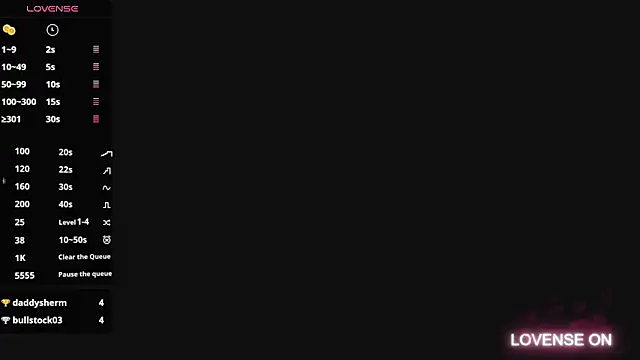 veronicaroose  online show from 12.14.24