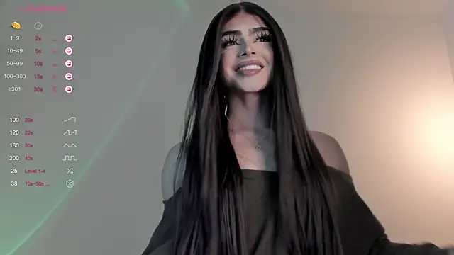 sweetest bella online show from 12.15.24