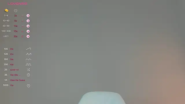 sweetest bella online show from 01.30.25