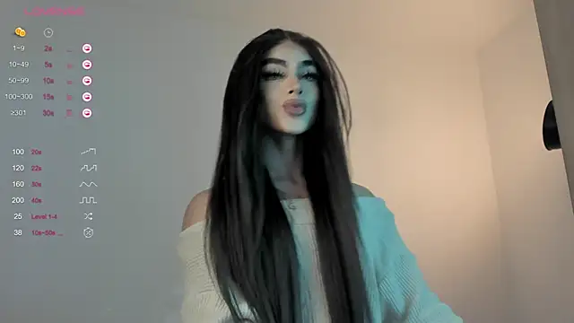 sweetest bella online show from 02.26.25