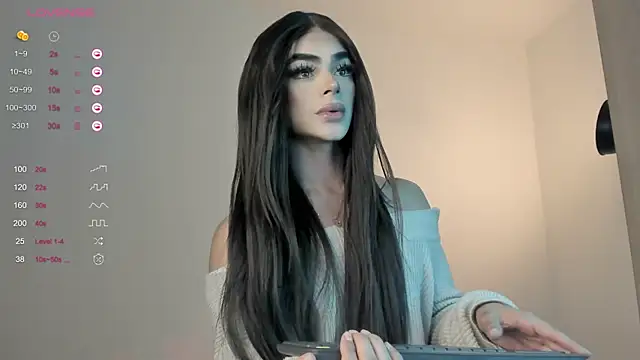 sweetest bella online show from 02.28.25