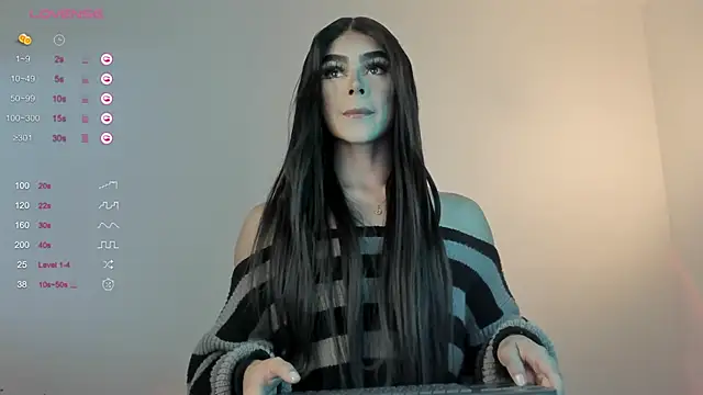 sweetest bella online show from 03.05.25