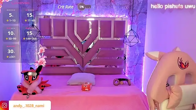 Nami usagi online show from 01.31.25