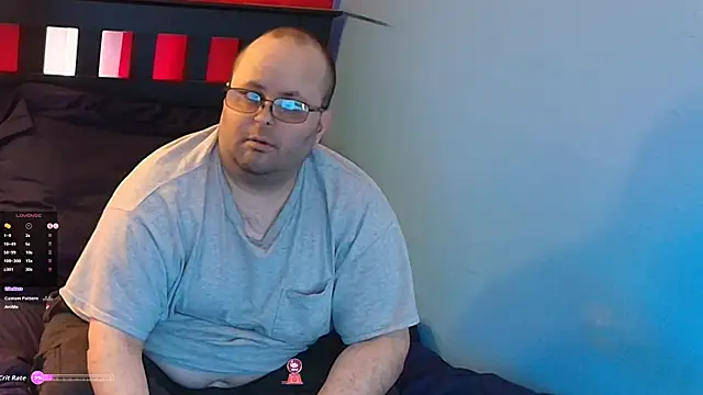 Snapshot of lefty15242 chatting on 04.26.26 lefty15242 online show from 04.26.26