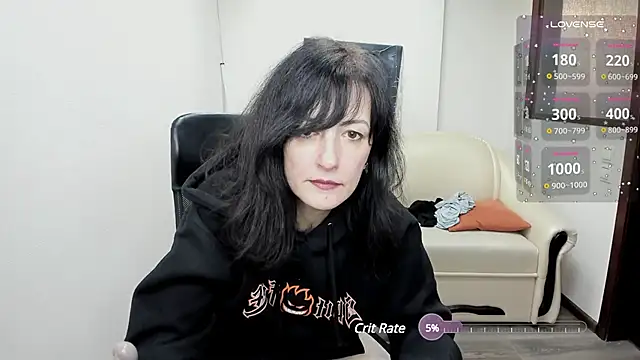Snapshot of Dana_Haliti chatting on 12.29.24 Dana Haliti online show from 12.29.24