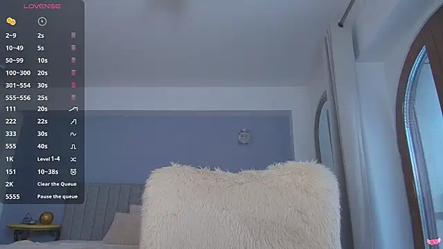 Anna Lewis online show from 02.28.26