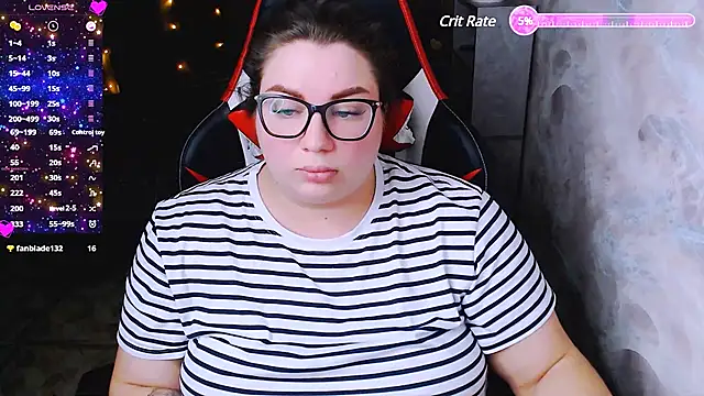 alexa sweetyy online show from 01.18.25