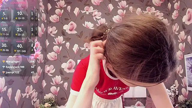 Snapshot of MelaniGrand chatting on 03.05.25 MelaniGrand online show from 03.05.25