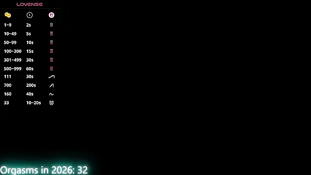 MaryHillx online show from 01.14.26