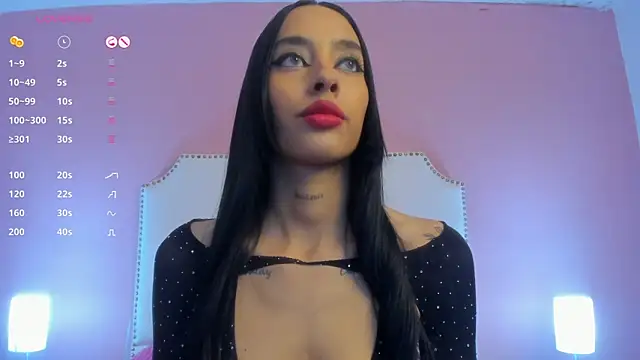 charlotte kisss online show from 01.21.25